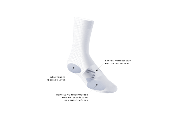 Was sind funktionelle Socken?