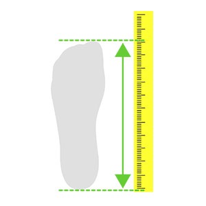 How To Measure